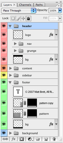 Layers Palette